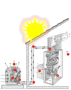 Split Heat Pump Diagram